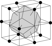 Rhombic dodecahedron Wigner–Seitz cell of an FCC lattice